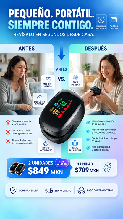 PulseSense: Oximetro para Medir la Saturación de Oxígeno y Frecuencia Cardíaca desde Casa